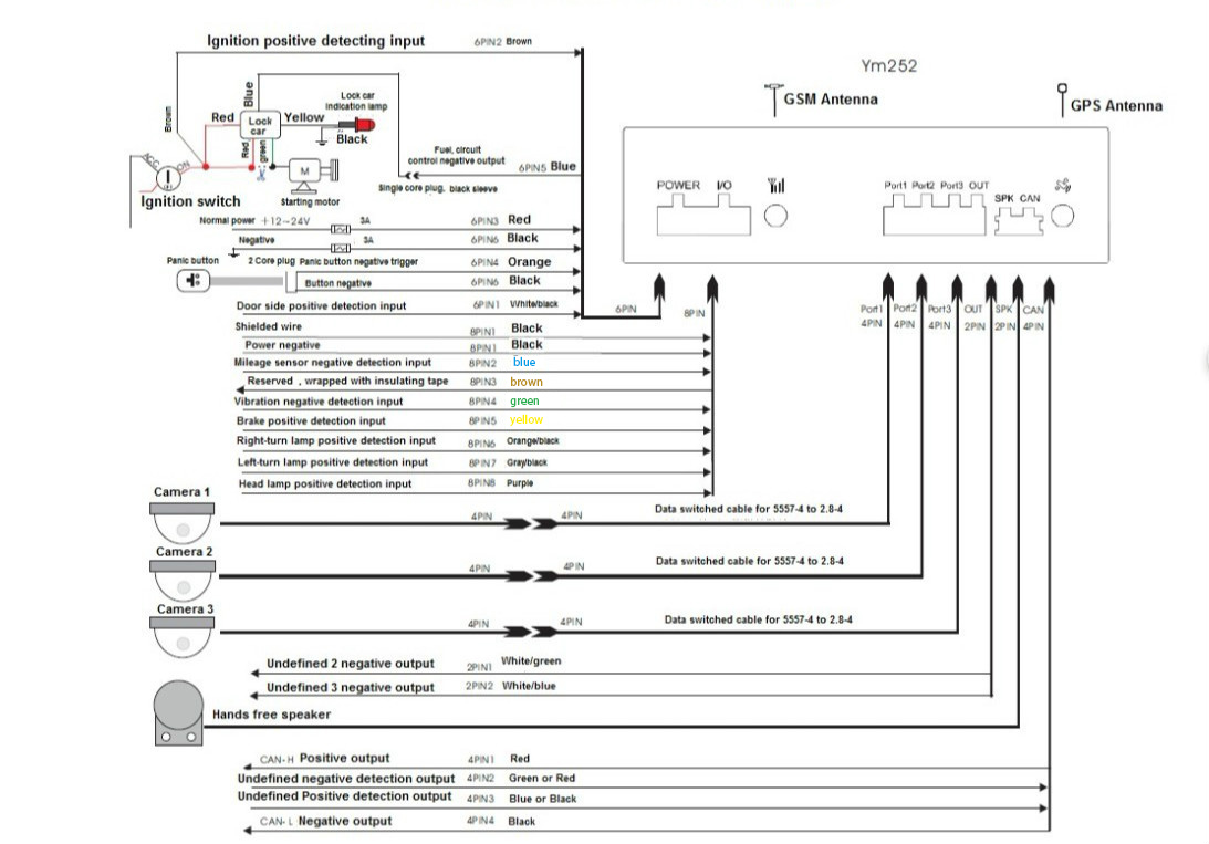 G-V301Wiring diagram