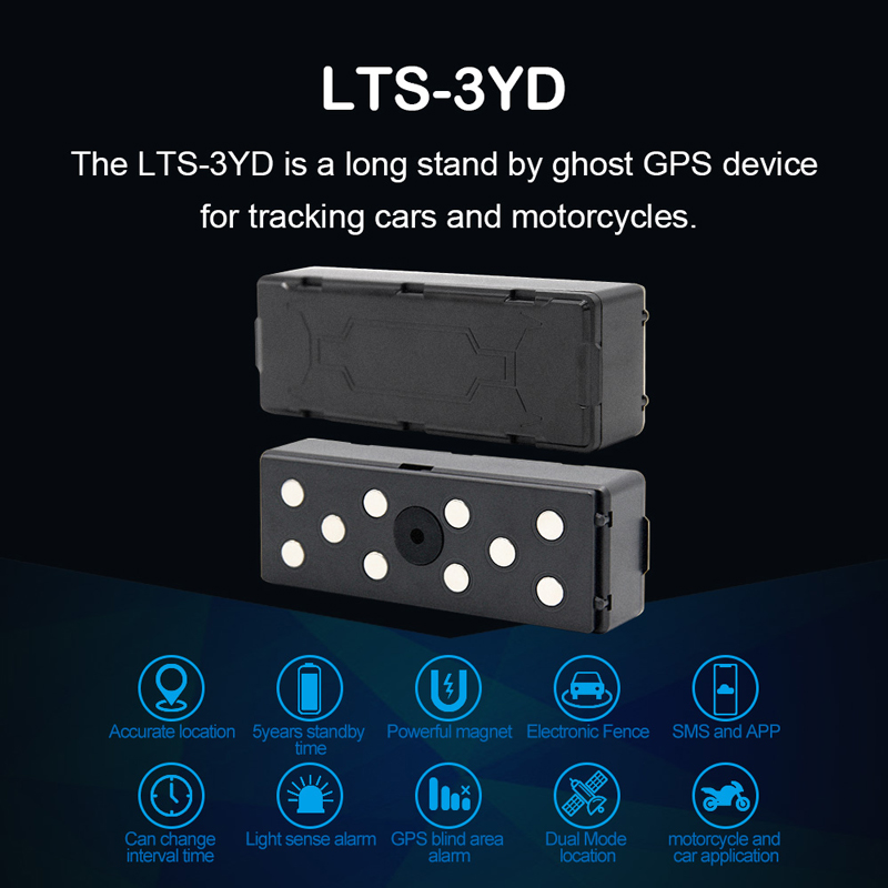 lts-3yd-GPS-tracker-insurance3